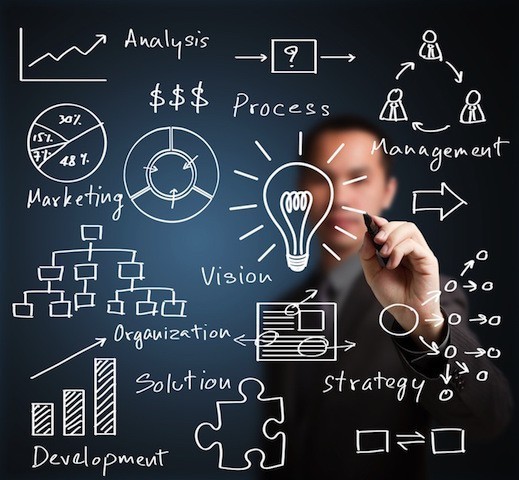 تبادل دانشجویی